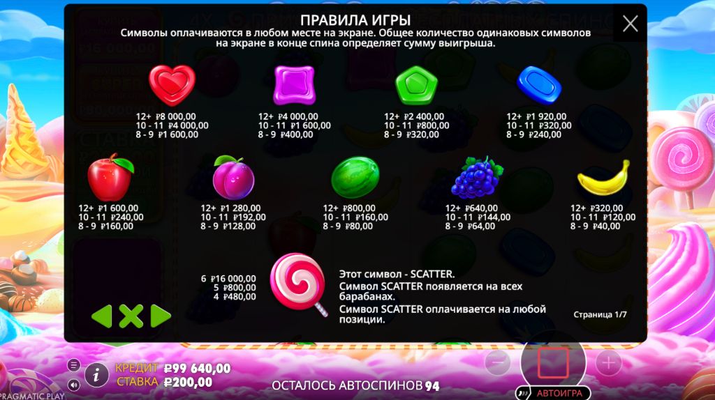 Таблица выплат Sweet Bonanza 1000 — стоимость символов и правила Scatter Pays