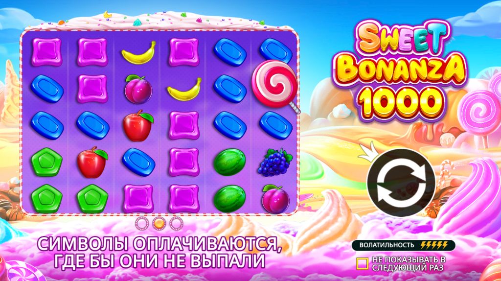 Стартовый экран Sweet Bonanza 1000 — игровое поле и уровень волатильности